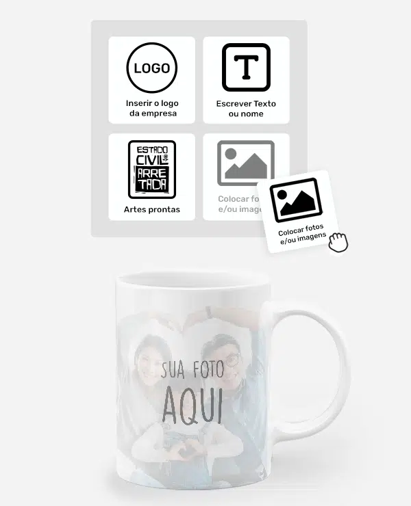 Como Personalizar Caneca Home Canecas24Horas
