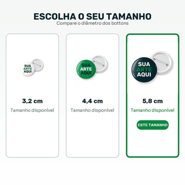 Comparação Entre Bottons Personalizados De 3,2 Cm, 4,4 Cm E 5,8 Cm Com Destaque Para 5,8 Cm